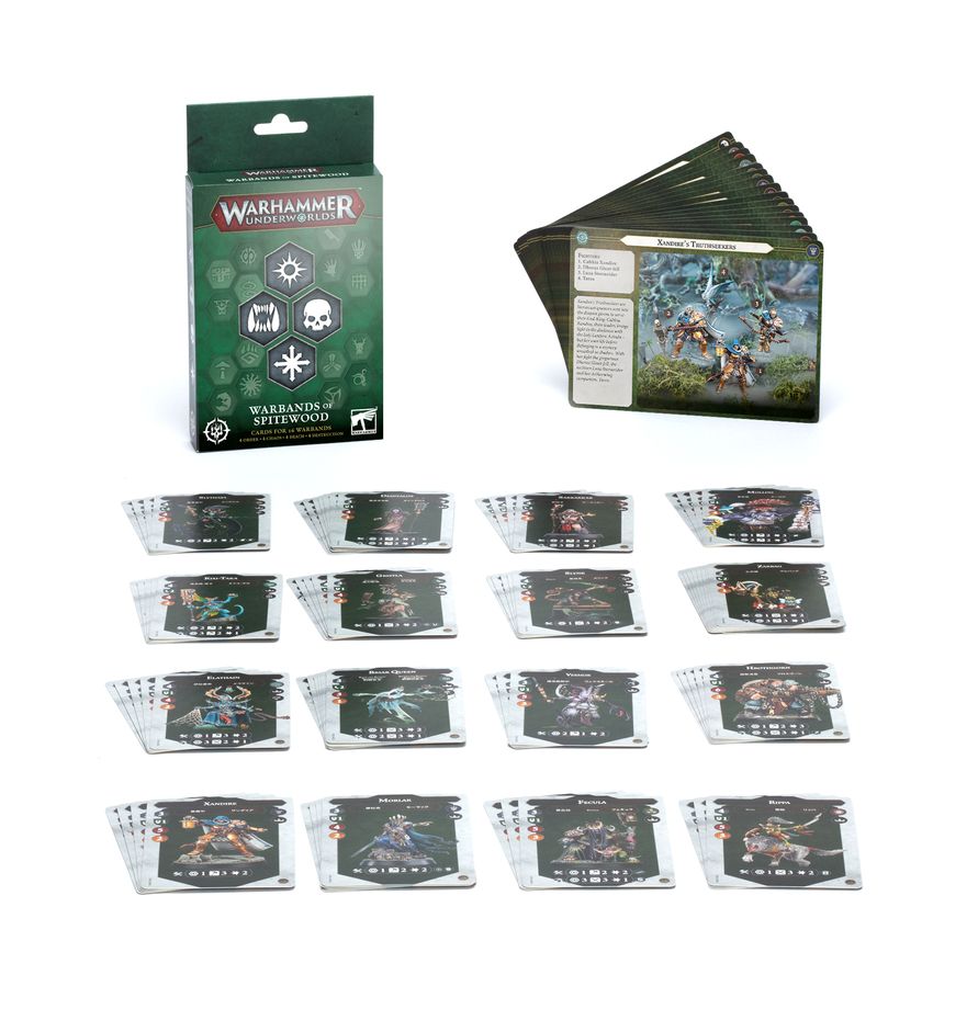 Warhammer Underworlds: Warbands of Spitewood Cards (English)