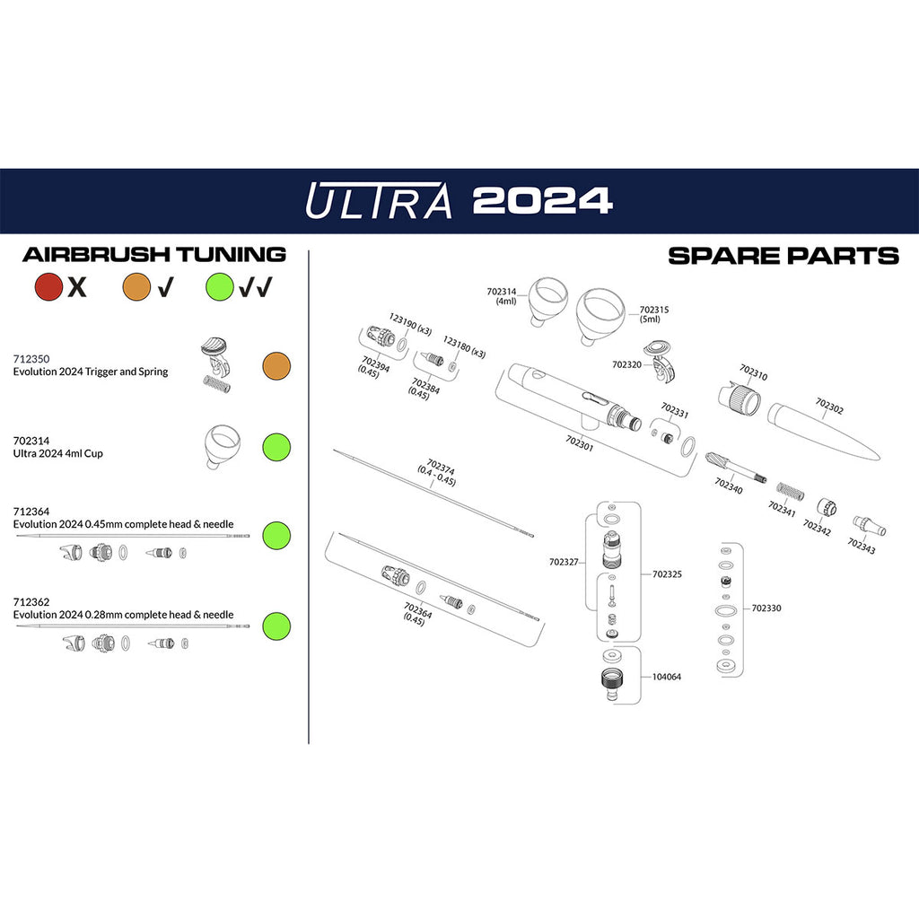 Harder & Steenbeck Ultra 2024 – Dual-Action Gravity Feed Airbrush (0.45mm)