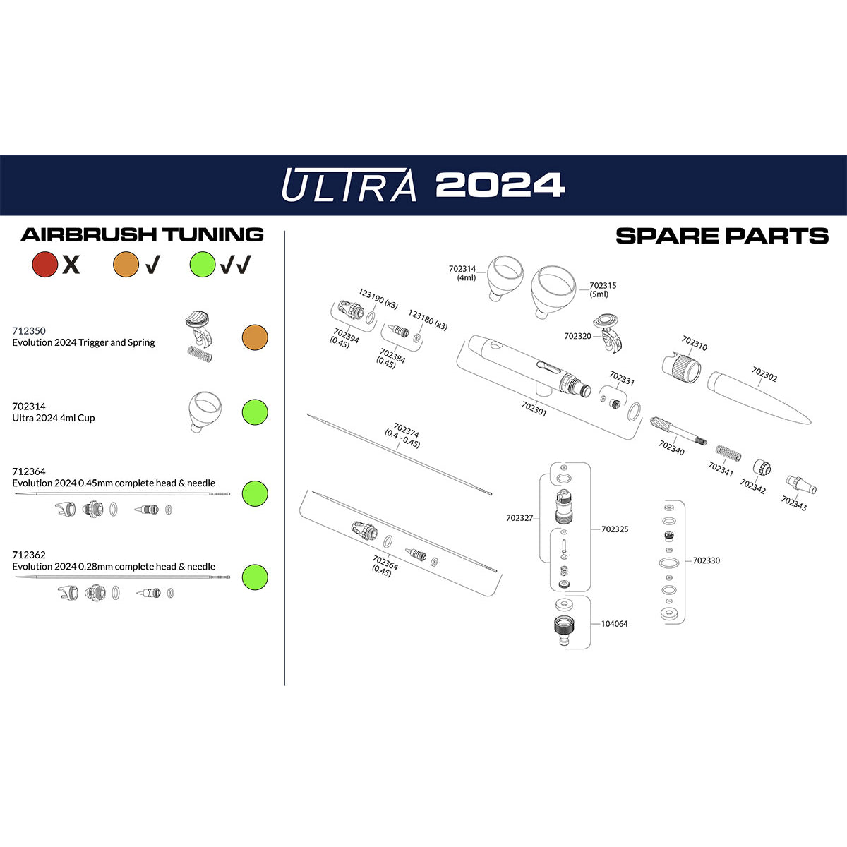 Harder & Steenbeck Ultra 2024 – Dual-Action Gravity Feed Airbrush (0.45mm)